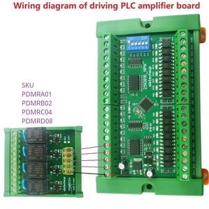 Eletechsup 8/16/32 DI-DO Modbus DMOSPNP出力およびNPN/PNP入力モジュールPLCRS485リモートIO拡張ボード - Product Image 2