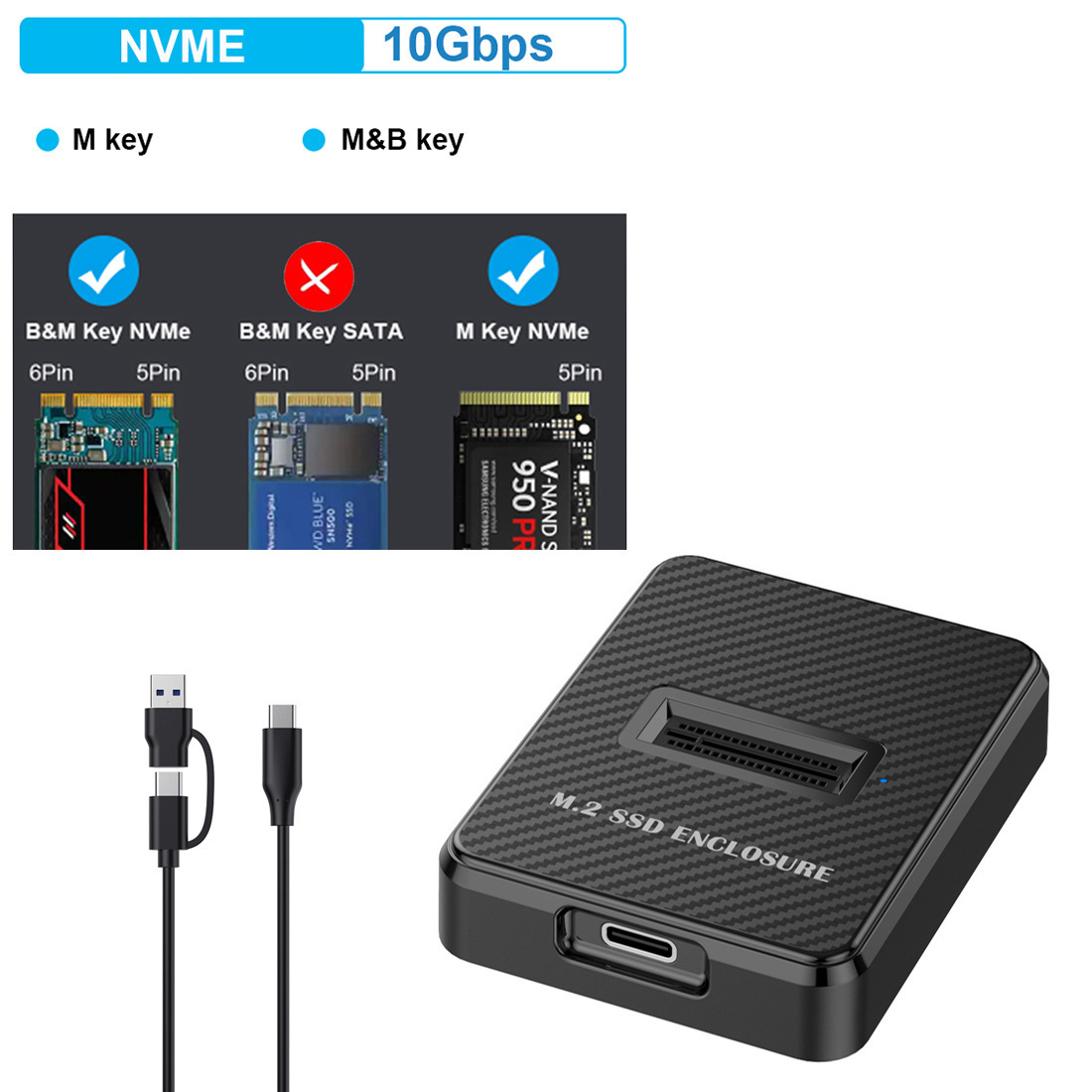 M06 Protocole Unique