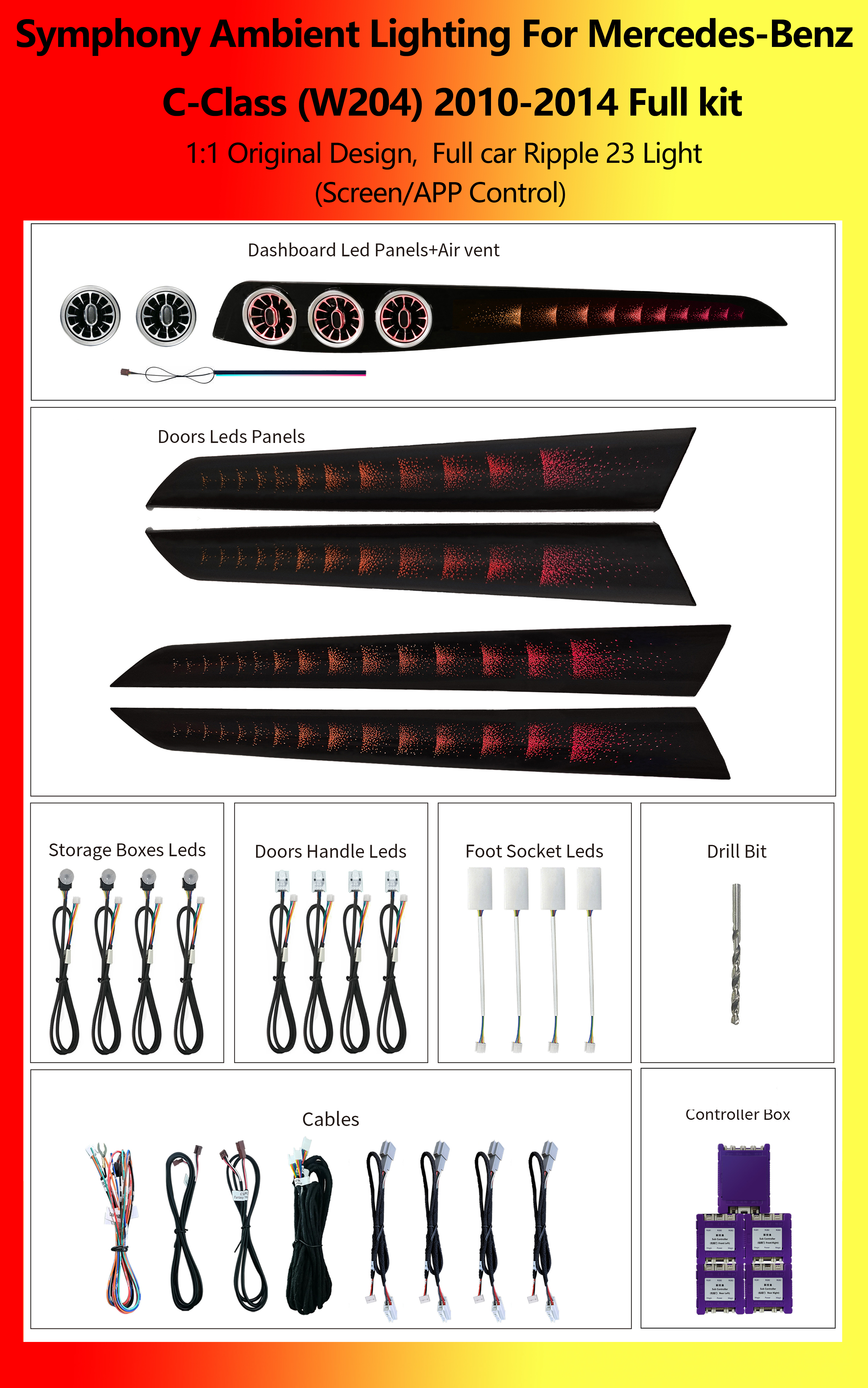 Classe C (W204) Voiture complète Ripple 23 Light