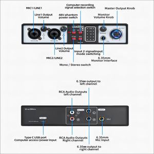 Interfaz de audio de tarjeta de sonido profesional con certificado CE Interfaz de audio Grabación de tarjeta de sonido - Product Image 2