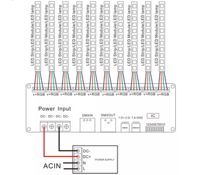 Dmx <strong>Controller</strong> <strong>Dmx512</strong> RGB 2A 30 Channel Dmx <strong>Decoder</strong> - Product Image 5