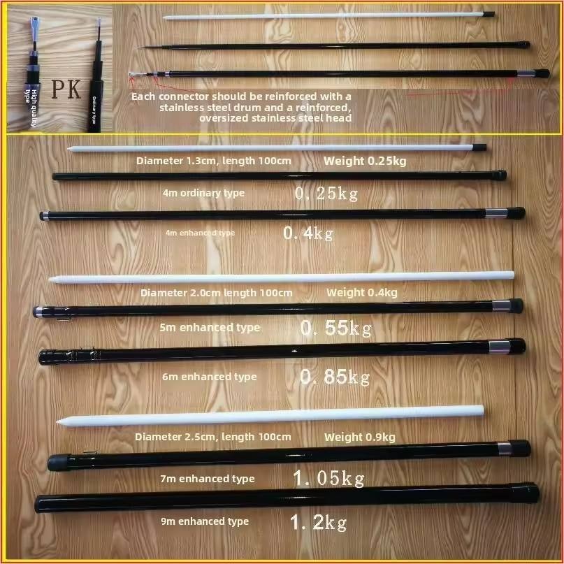 Mât de drapeau - Modèle standard 4 mètres + 13 piquets de terre + accessoires