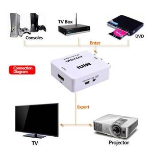 Para 1080P AV2 a HD Composite CVBS 3RCA AV a HD Video Upscaling Converter Adapter HD Cable - Product Image 5