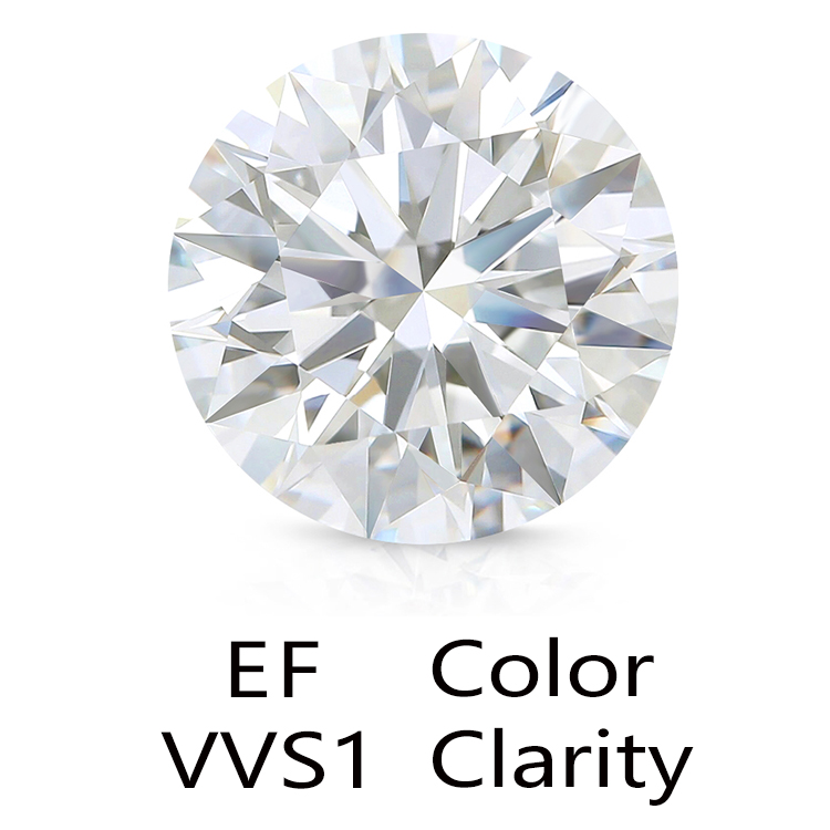 EF color VVS1 clarity