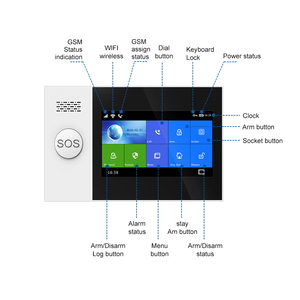 Sistema de alarma de seguridad para el hogar con control de aplicación Tuya, pantalla táctil completa, seguridad para el hogar, sistema de alarma 2G/4G WiFi GSM - Product Image 6