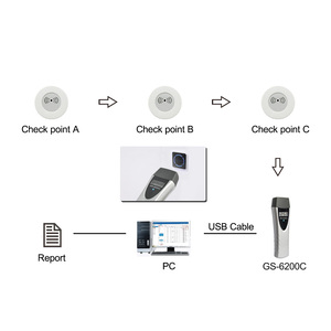 An ninh RFID OLED màn hình tuần tra phần mềm tải về bảo vệ hệ thống tour du lịch - Product Image 3