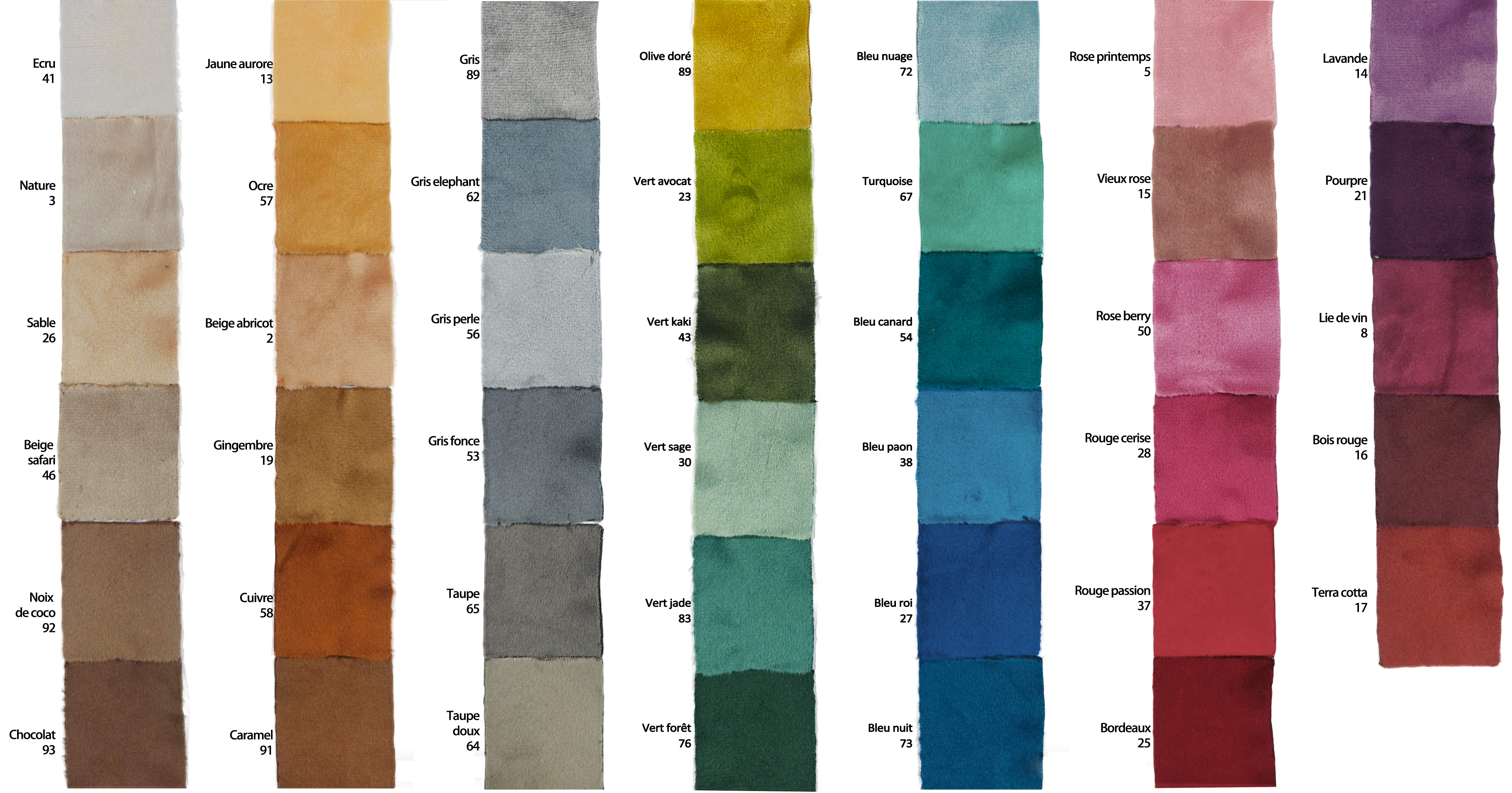 choisissez votre numéro de couleurs