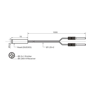 FX-3.0-T1-C0.5 Coaxial <strong>Diffuse</strong> <strong>Reflection</strong> Fiber Optics Object Sensing <strong>Sensor</strong> Groundbreaking Technology Fiber Optic <strong>Sensor</strong> - Product Image 6