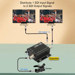 3G-<strong>SDI</strong> Repeater &amp; <strong>Splitter</strong> <strong>1</strong> to <strong>2</strong> <strong>SDI</strong> Distribution Amplifier with Dual <strong>Outputs</strong> for Video Production - Product Image 3