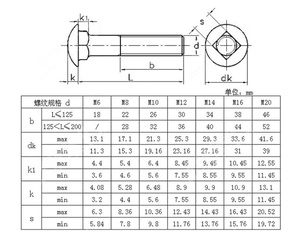 Wholesale of New Materials Ss 500mm Long Flat <strong>Countersunk</strong> Step <strong>Nib</strong> Pivot Carriage <strong>Bolt</strong>
