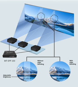 Kolay kurulum, ağ yapılandırması ile kenar karıştırma yazılımı kullanım kılavuzu dikişsiz projeksiyon füzyon çözümü - Product Image 5