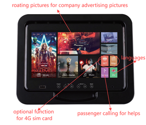 Venda quente feita na China 50 Seat Rear Seat Entertainment System Headrest Monitor
