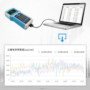 Vendite dirette della fabbrica suolo npk ph sensore arduino basso prezzo rs485 modulo tester di temperatura del suolo