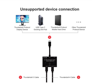 New <strong>KVM</strong> USB C Two-way <strong>Switch</strong> 1x2/2x1 USB <strong>3</strong>.<strong>1</strong> Spliter Data Video Switcher 8K PD 100W for PC Monitor Mobile Phone Multi-source
