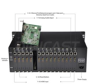 DMB-8816 Classic H.264/<strong>AVC</strong> Provideo <strong>Encoder</strong> 3U 16 HD Channels IPTV Streaming <strong>Encoder</strong> - Product Image 4