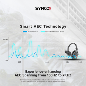 SYNCO Xtalk X2 2,4 GHz Full Duplex Sistema de intercomunicación inalámbrico Auriculares remotos Micrófono inalámbrico para filmación transmisión en vivo