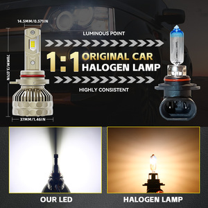 Yobis <strong>2025</strong> New Upgrade 19000LM 190W <strong>LED</strong> Headlight S135 <strong>LED</strong> Para Carro H1 H4 H7 H11 <strong>LED</strong> Canbus 6000K HB3 9005 9012 Car <strong>Led</strong> Bulb - Product Image 3