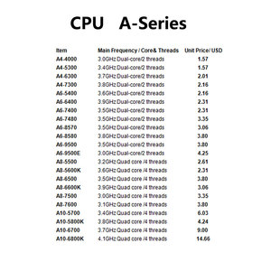 Unità di elaborazione centrale originale all'ingrosso della gamma completa utilizzata CPU R7 R9 R5 R3 una serie e il prezzo di fabbrica del processore con gamma completa
