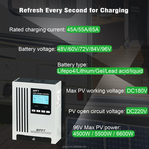 Solar Dc Charger 45A 30a 50a 70a Mppt Solar Charge <strong>Controller</strong> 12v 24v Battery Panel System Oem Customized Solar Charger - Product Image 2