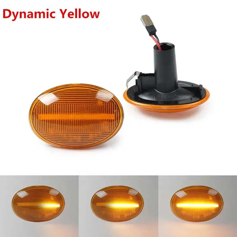 Jaune dynamique