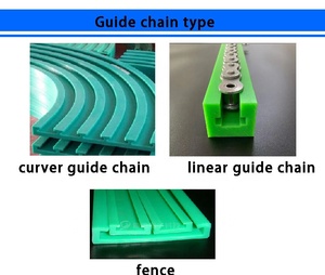 Uhmw-pe Chain <strong>Guide</strong> Track Custom <strong>Cnc</strong> <strong>Linear</strong> <strong>Guide</strong> <strong>Rail</strong> Plastic <strong>Rail</strong> PE1000 Upe With Food Processing <strong>Machinery</strong> <strong>Parts</strong> ETA Type - Product Image 3