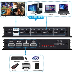 KVM HDMI 4x1多查看器开关4K HDMI KVM 4进1出无缝四路多查看器视频切割分段切换器，适用于4 PC
