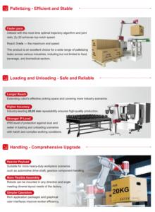 JAKA ROBOT Cobot Arm Zu20 20kg Last Kol labor ativer Roboter Palet tieren Cobot Entlade arm Cobot Roboterarm - Product Image 4