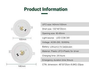 Emergency Ceiling <strong>Lights</strong> Led Surface Mounted Round Emergency <strong>Light</strong> - Product Image 5