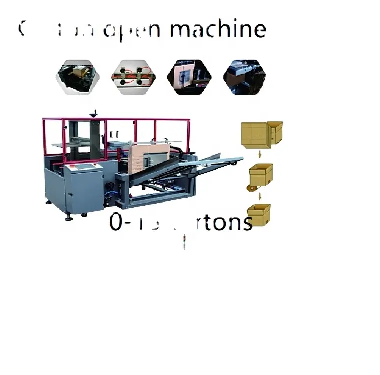 Miglior prezzo completamente automatico scatola di nastro scatola scatola cartone Erector ex macchina con facile da usare