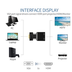 Full HD VGA zu für HDMI Konverter Adapter mit Audio 1080P Video ausgang PVC Jacke für PC & Laptop Monitor
