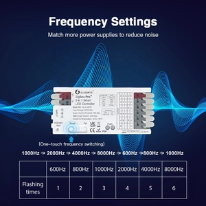 GLEDOPTO Pro + Controller LED 5-in-1 ZigBee3.0 20A Max telecomando con APP 2.4G RF PWM certificati 12-24V per il controllo della luce - Product Image 4