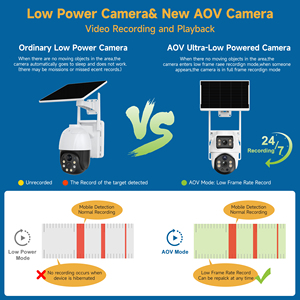 V380 Max Bp9m 4G Aov Ánh Sáng Màu Đen Tầm Nhìn Ban Đêm 24/7 Ghi Âm Ip65 Không Thấm Nước Ngoài Trời Máy Ảnh Hai Chiều Âm Thanh CMOS Đám Mây/Thẻ Nhớ - Product Image 4