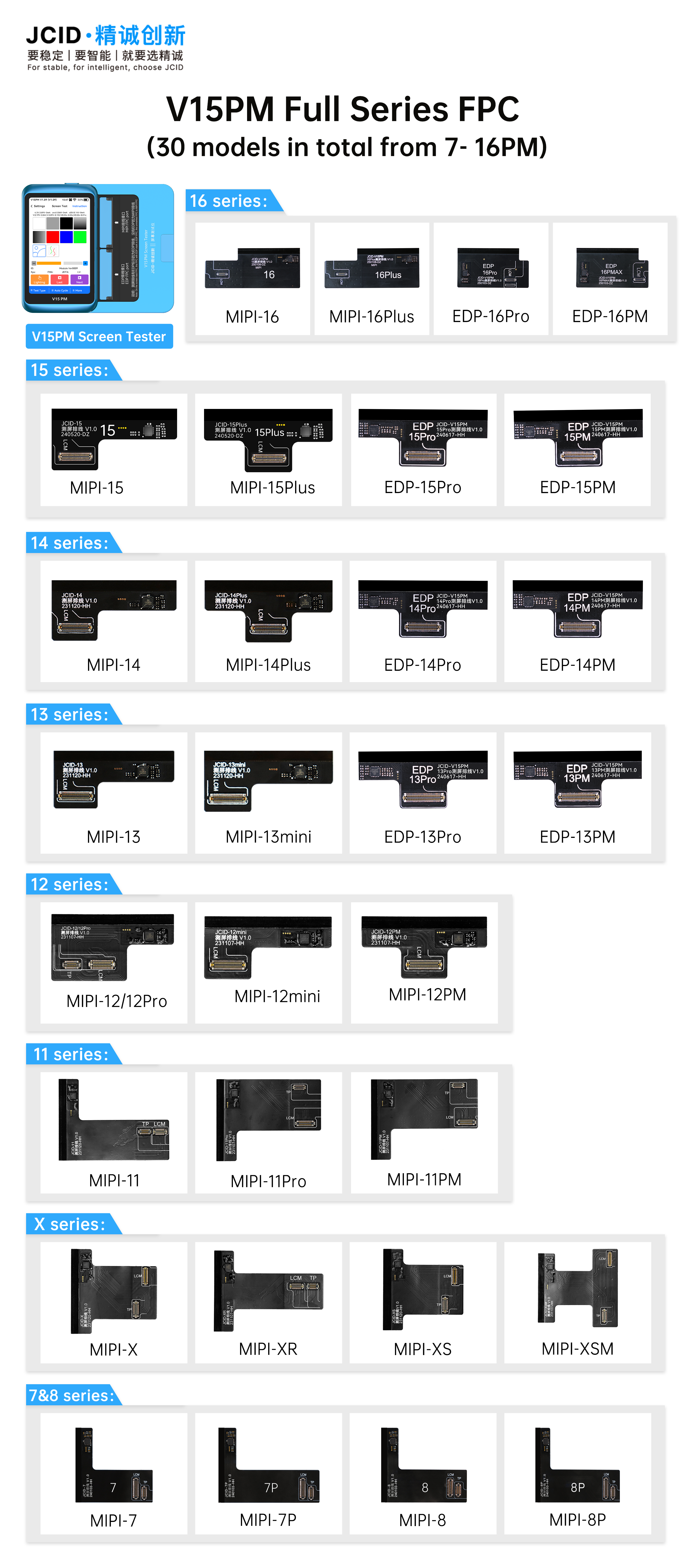 V15PM 7-16 30PCS