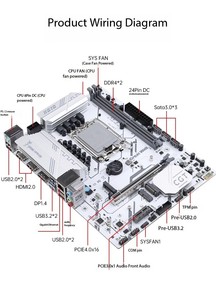Computador motherboard H610 processador LGA1700 chipset 2 * DDR4 para H610 Núcleo desktop motherboard do computador