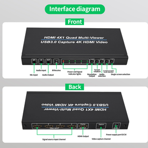 HDMI Quad Multi-Viewer 4x1 4 en 1 Salida Conmutador HDMI con USB3.0 Captura de video 1080P HDMI Control IR sin costuras Soporte 3D 10 modos - Product Image 5