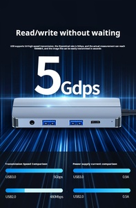 <strong>USB</strong> 3.0 to <strong>VGA</strong> Adapter Multi-Display Video Graphics Converter <strong>USB</strong> HUB SD Adapter for Laptop/Desktop Computer Monitor/Projector - Product Image 4
