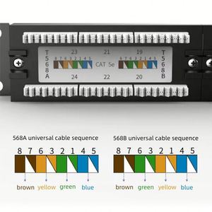 Panel de conexión de red Cat 5E Administrador de cables de red Cat5 sin blindaje 1u Panel de conexión de fibra óptica de 24 puertos de montaje en rack de 19 pulgadas - Product Image 2