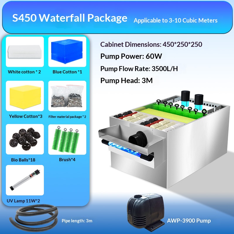 Forfait cascade S450