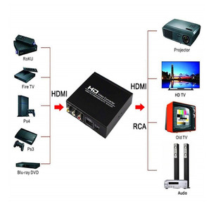 Convertidor de vídeo HDMI a HDMI 720P / 1080P HD, adaptador SCART a HDMI, interruptor con raspador de vídeo PAL/ NTSC, salida Coaxial de Audio de 3,5mm - Product Image 4