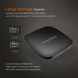 Versión en el extranjero Tvr3Pro 4K Resolución TV Box Quad Core Allwinner H313 8GB Set-Top Player Fuente directa de fábrica - Product Image 5