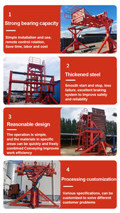 Double-lane 180-degree Container Tilting <strong>Machine</strong> Use Bulk Materials <strong>Loading</strong> <strong>and</strong> <strong>Unloading</strong> Equipment - Product Image 5