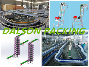 Máquina de convyors de clasificación de almacén, sistema de transportador de clasificación, transportador clasificador de almacén - Product Image 6