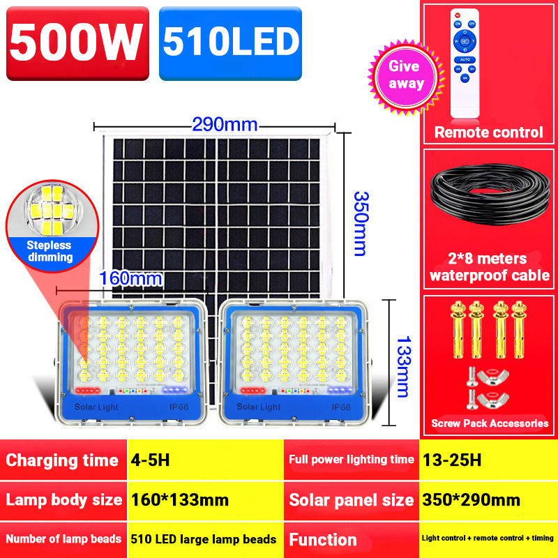 510led