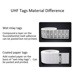 10pcs Long Range RFID <strong>UHF</strong> Tags PET Epoxy Wet <strong>Inlay</strong> Sticker ISO18000-6C for Business Card Payment Hotel Compatible Alien U7 EPC - Product Image 3