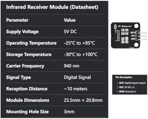 Aismartlink Digital 38kHz Ir-Empfänger Ir-Sender-Sensormodul-Kit EK8477