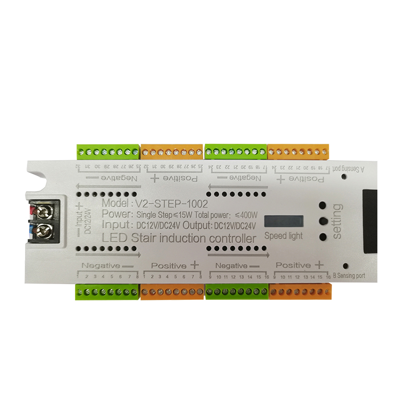 Étape-1002
