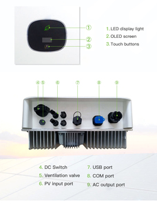 Growatt דקות <span class=keywords><strong>TL</strong></span>-X inverter סולרי משק בית 2500tl-x 3600tx 4200tl-x 600tl-x 600tl-x 600tl-x 600tl-x 6000tl-x 600tl-x 6000tl-x 600tl-x 300tl-x 3600tx 4200tl-x 600tl-x 600tl-x 600tl-x 600tl-x 600tl-x 6000tl-x 600tl-x 600tl-x 600tl-x 600tl-x-x 600