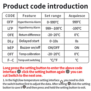 High Precision Digital Temp <strong>Controller</strong> ZFX-TW01 <strong>Temperature</strong> Control Thermostat With Sensor - Product Image 3
