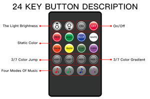Mini RGB LED Musik controller Dimmer DC 5V-24V 12A 20 Tasten Drahtlose Fernbedienung zum Wechseln der LED-Lichtbänder - Product Image 6