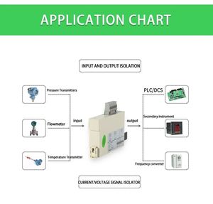 Acrel BM-DI/I analoger Signal isolator 4-Draht-Stromisolatoreingang Gleichstrom 0-20mA Ausgang 4-20mA CE/UL-Zertifikat - Product Image 5